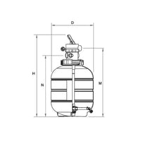 Sand filter Millenium Top-mounted with valve