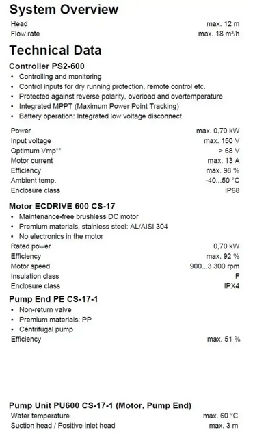 Lorentz PS2-600 solar pump kit with a PS2-600 controller