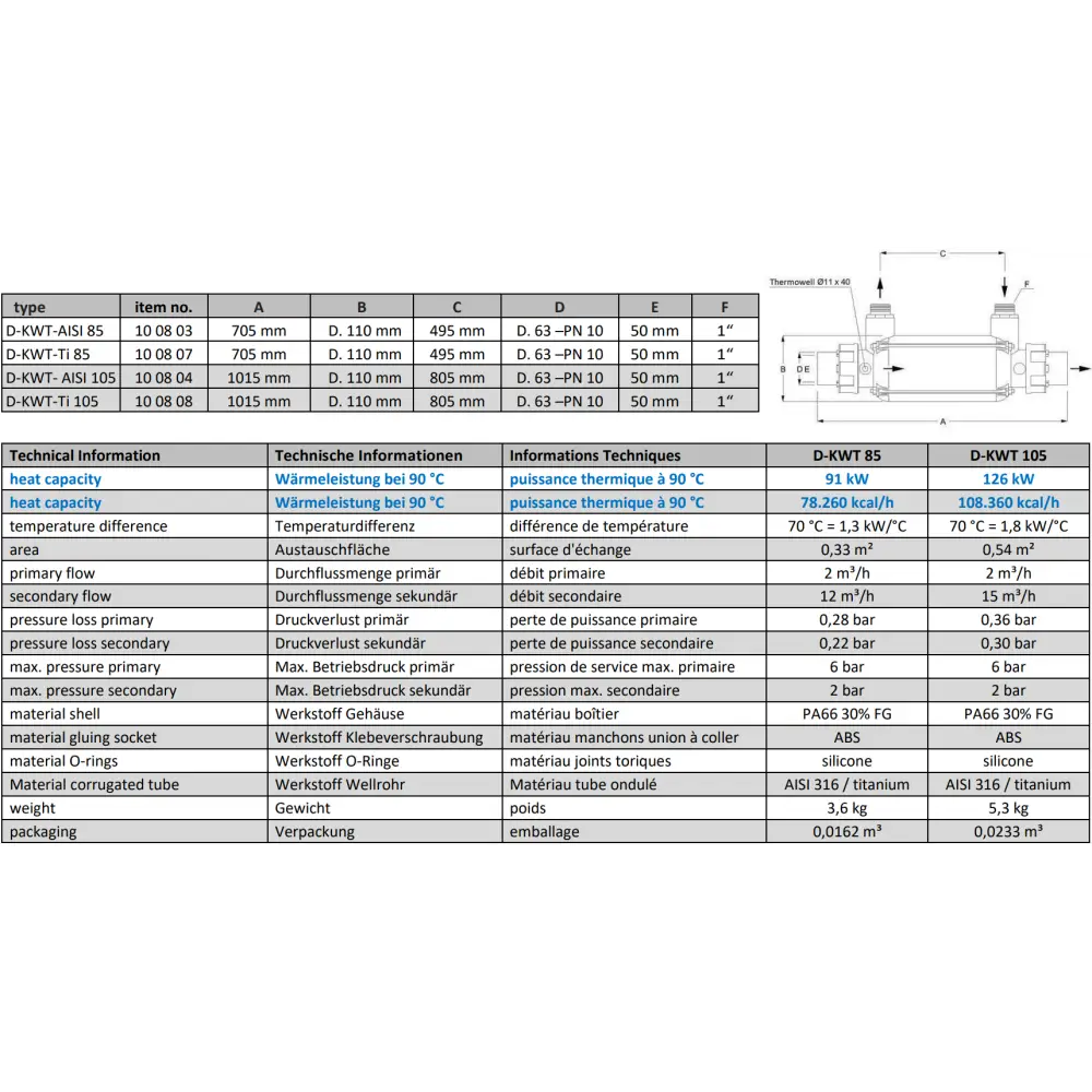 Teknisk specifikation för plast värmeväxlare D-KWT 85/105 med rostfritt stål