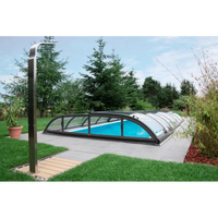 Pooltak Dallas 3x6 i klar kanalplast med valv och glas