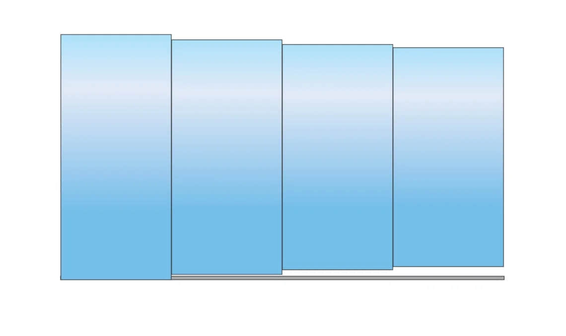 multicolumn images