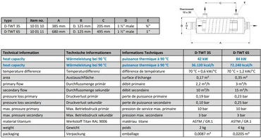 Silver-coloured titanium heat exchanger D-TWT 35/65 for maximum energy efficiency